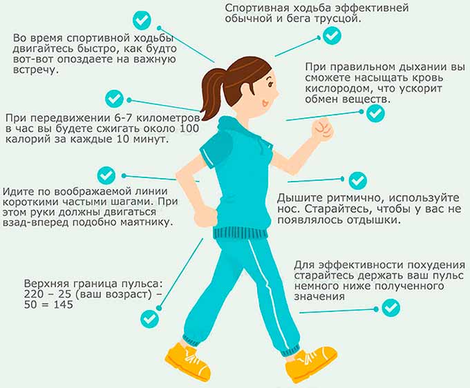 Что произойдет с вашим телом, если каждый день ходить по 10 км? :: polismed.com