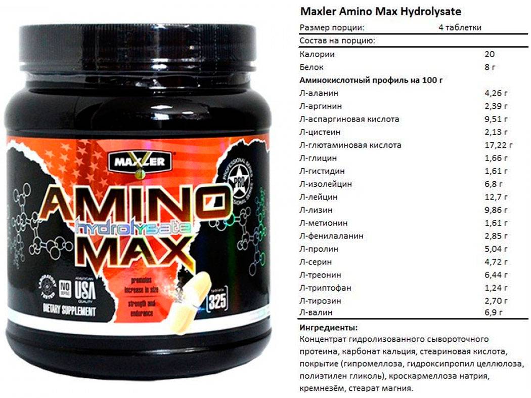 Amino Max Hydrolysate от Maxler