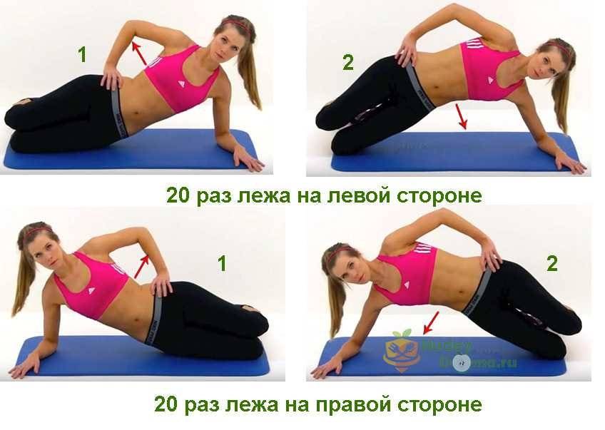 Эффективные упражнения для похудения живота и боков в картинках для тренировок в домашних условиях