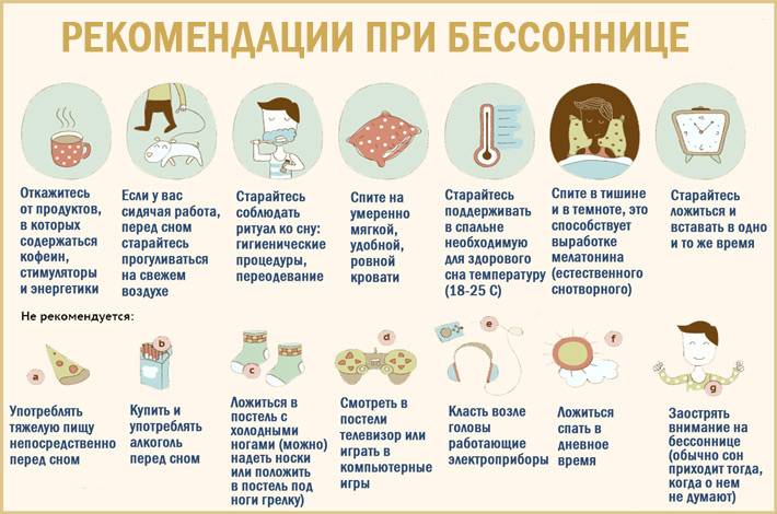 Секреты хорошего сна: простые советы :: polismed.com