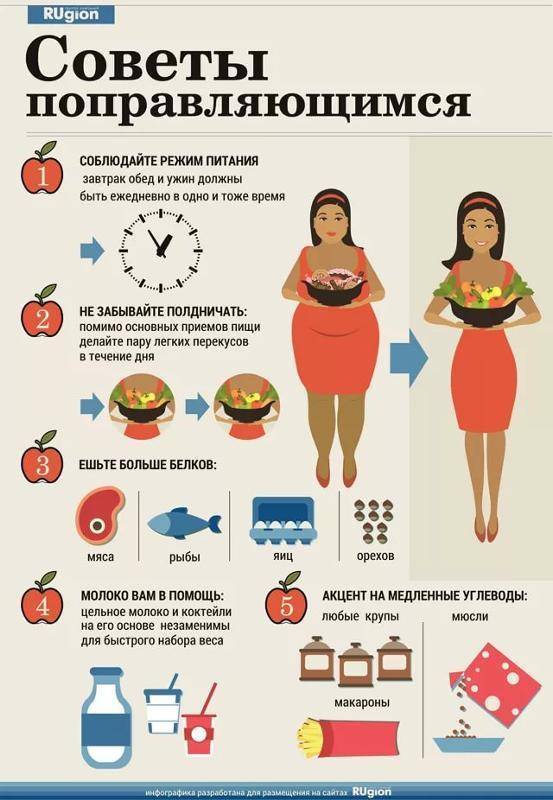 Как вернуть вес после праздников: советы диетологов | food and health