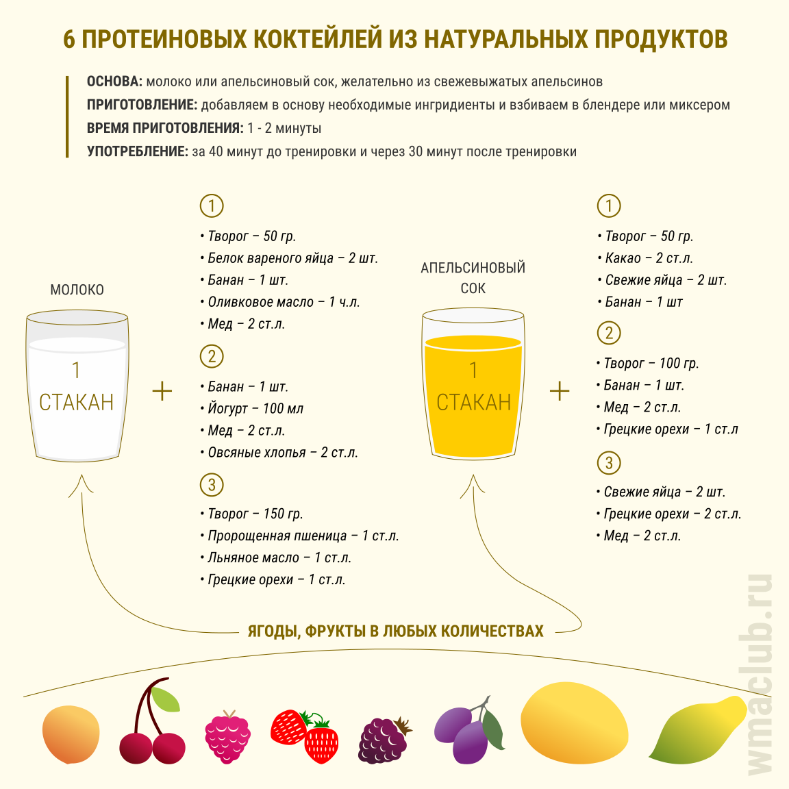 В какое время пить смузи. Сывороточный протеиновый коктейль рецептура. Белковый коктейль для набора массы без протеина. Белковые коктейли для набора мышечной массы. Белковые коктейли для набора мышечной массы в домашних.