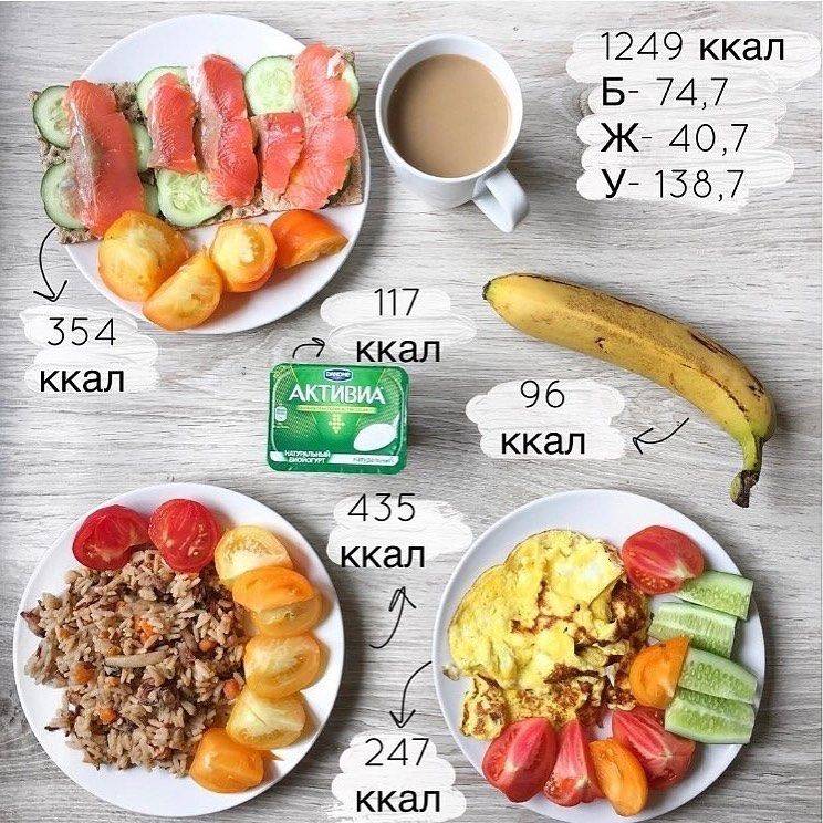 Меню на 1300 калорий в день: примерный идеальный пп рацион питания в сутки для женщины на диете с ккал и бжу, рецептами, отзывами и фото