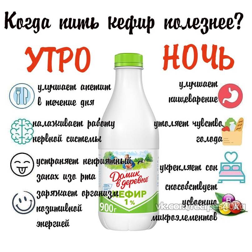 Молочная диета