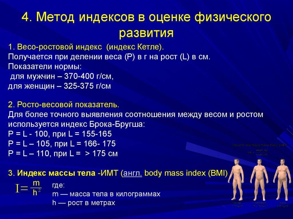 Что такое индекс массы тела и почему не надо ему верить