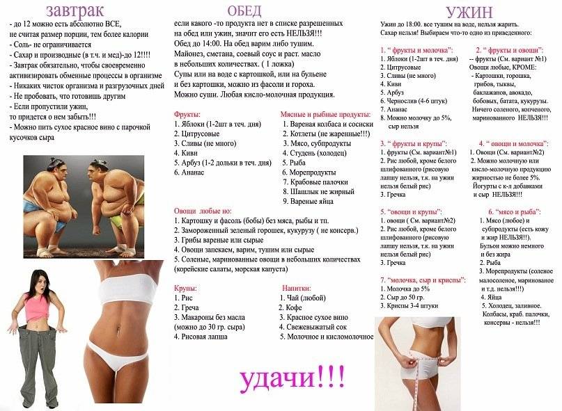 Диета фитнес-бикини: варианты диеты, цели, задачи, примерное меню на день и неделю, показания, противопоказания, рекомендации и отзывы - tony.ru