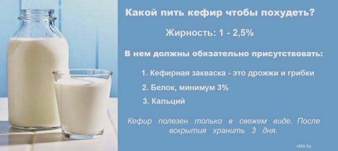 Молоко при похудении! можно ли пить молоко при похудении?