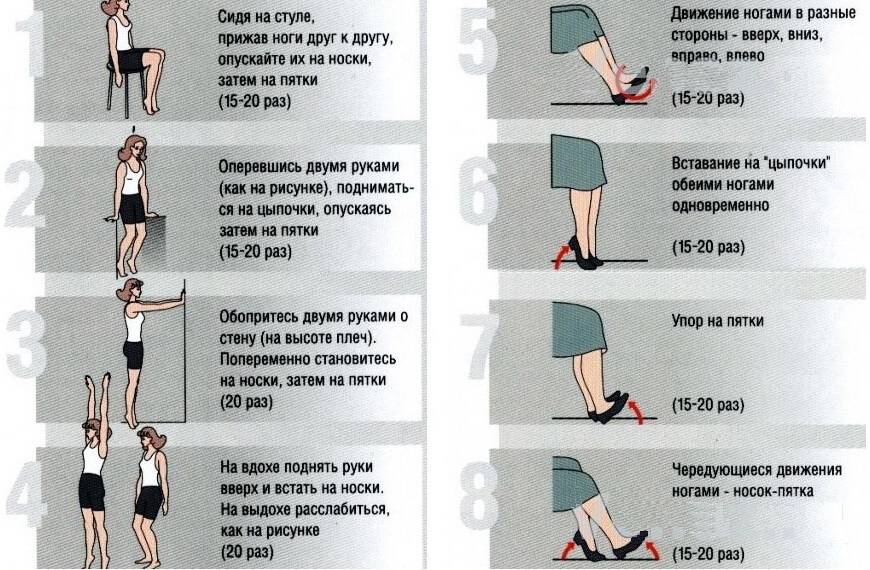 Полезные упражнения при варикозе, отечности и усталости ног :: polismed.com