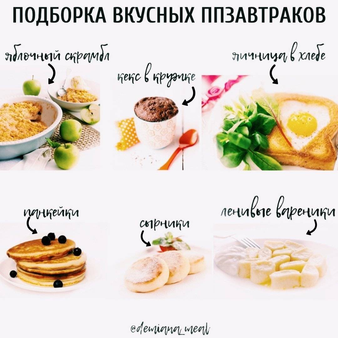 Завтрак пп для похудения варианты рецепты простые в домашних условиях с фото пошагово для начинающих