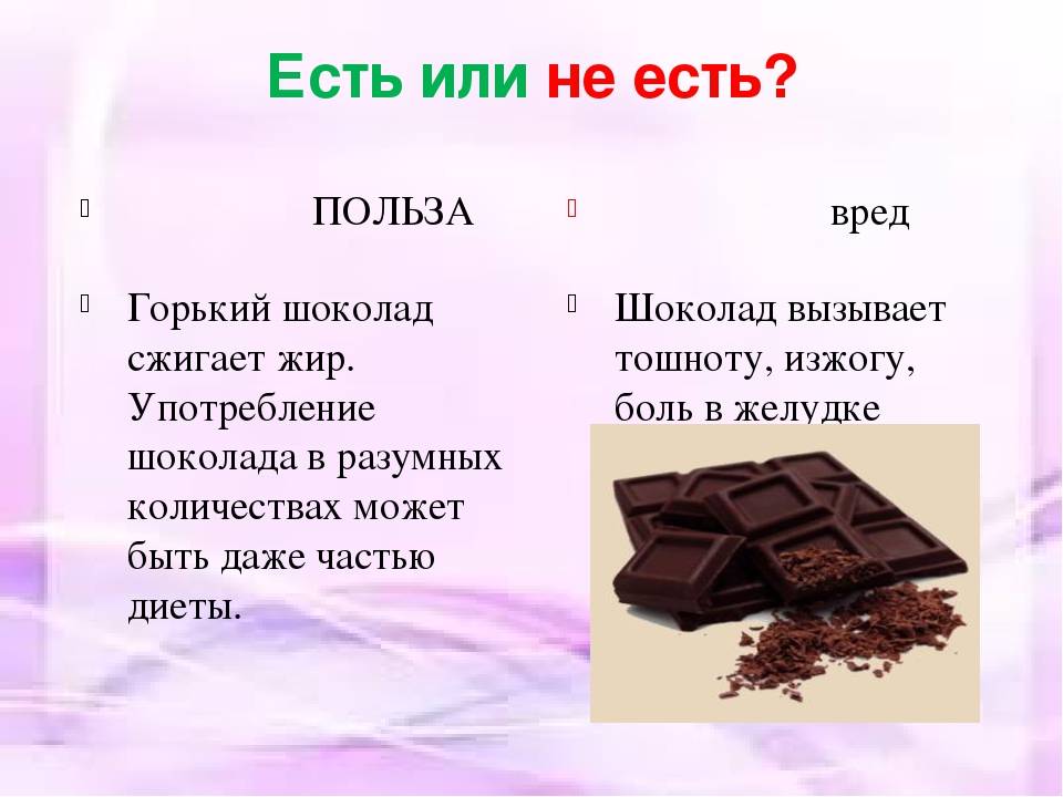 Чем полезен шоколад для мужчин и женщин