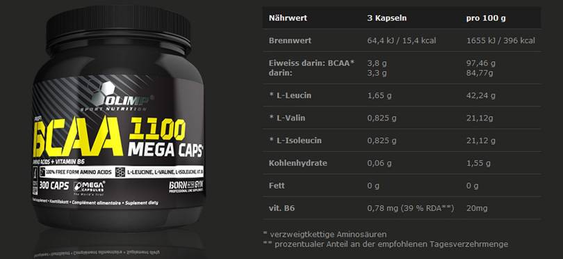 Как принимать mega size bcaa 1000 caps от optimum nutrition