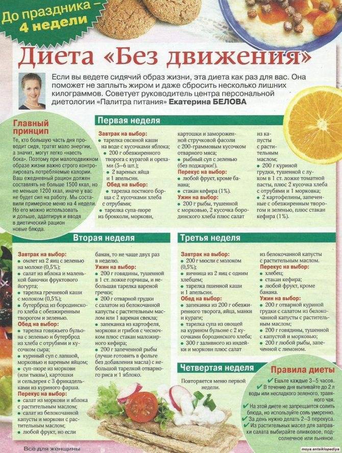 Кефирно-яблочная диета на 9 дней: отзывы :: syl.ru