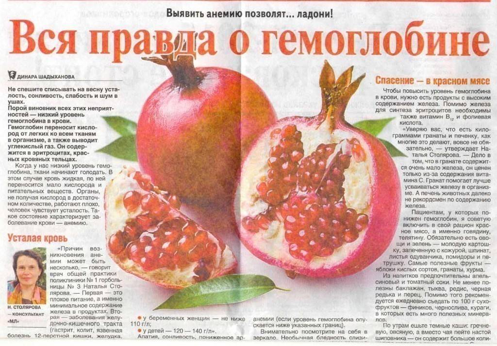 Диета при низком гемоглобине: питание, продукты, повышающие гемоглобин - medside.ru
