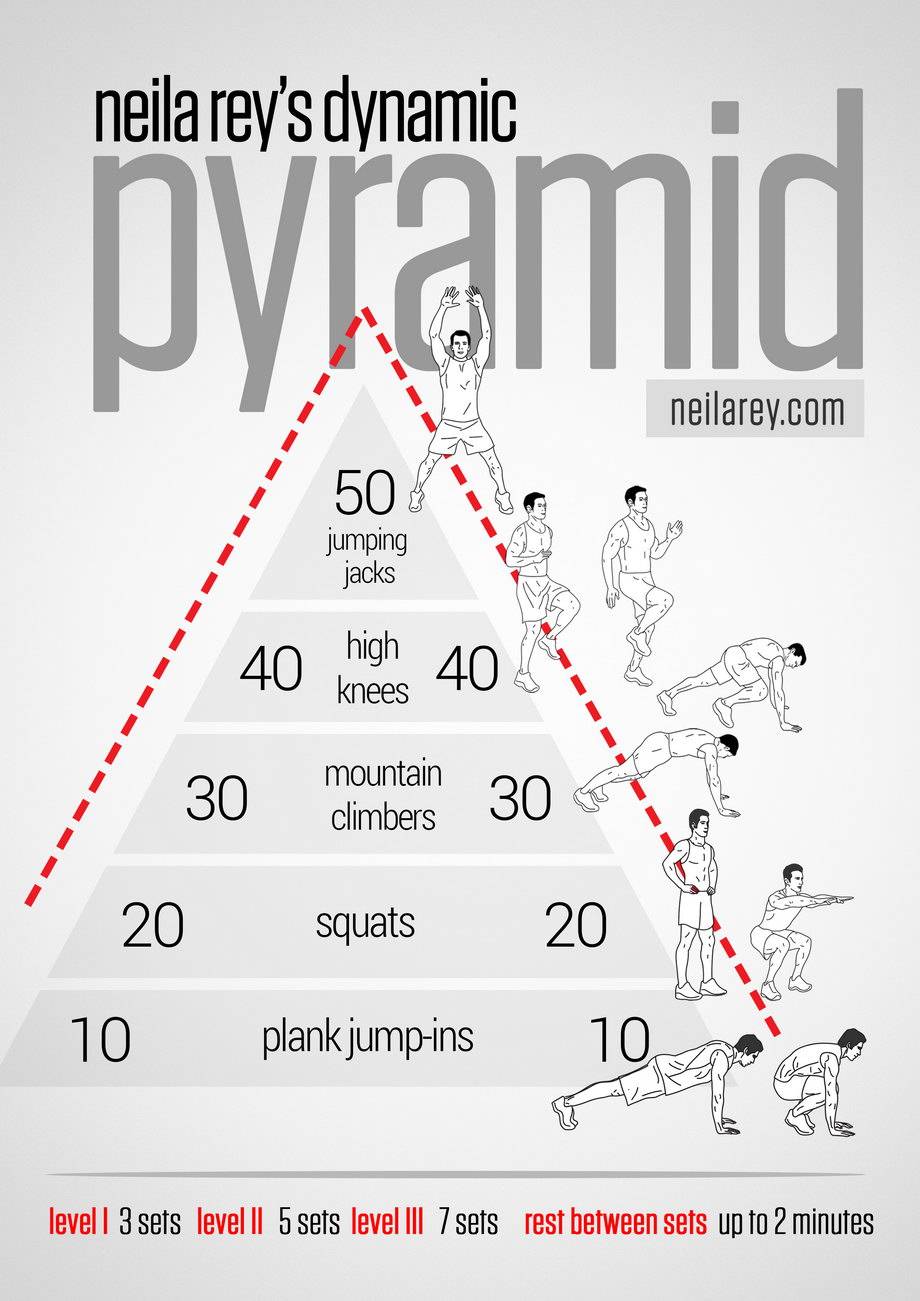 Подполье 124. принцип "пирамиды" для роста мышц