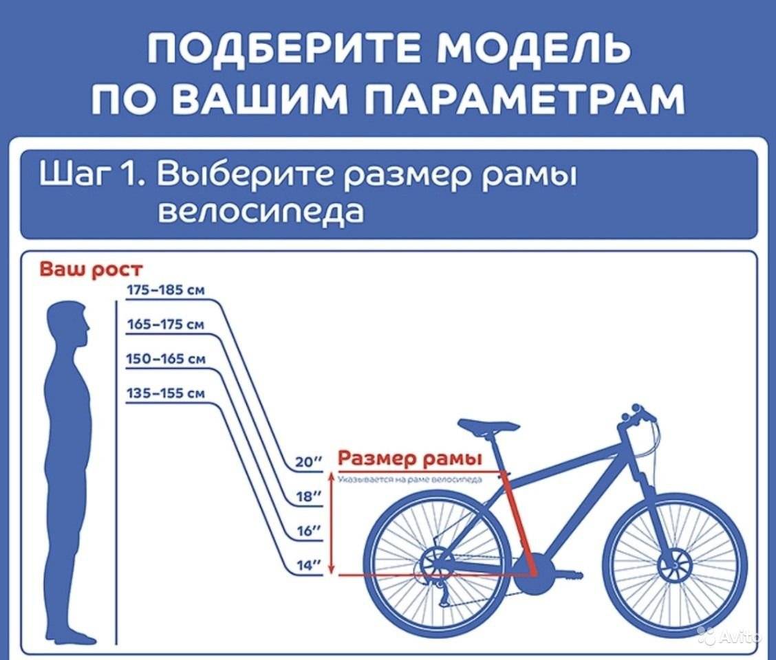 Как выбрать хороший велосипед – правильный подход | mens passion
