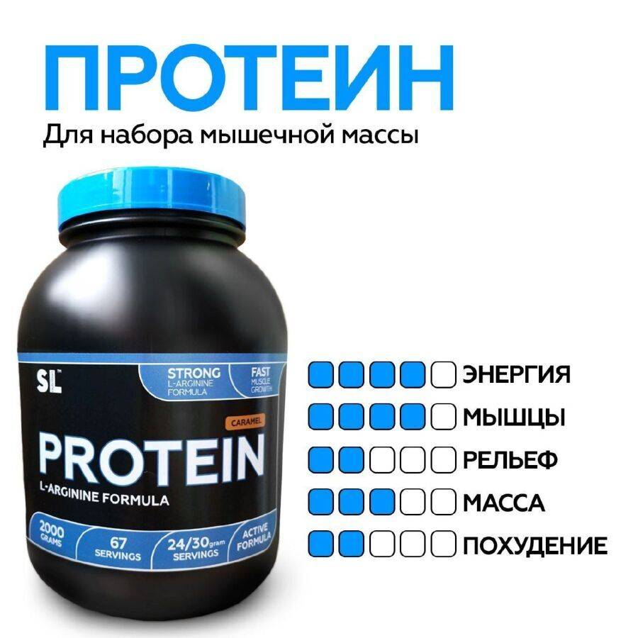 Протеин - спортивное питание, виды протеина, как принимать протеин и какой протеин лучше