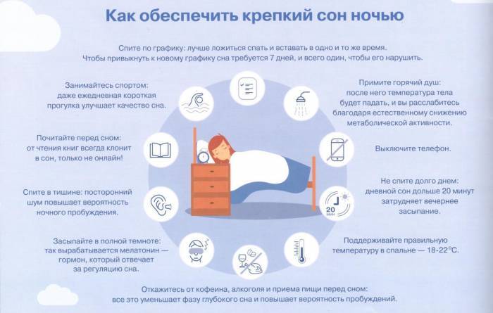 Здоровый сон