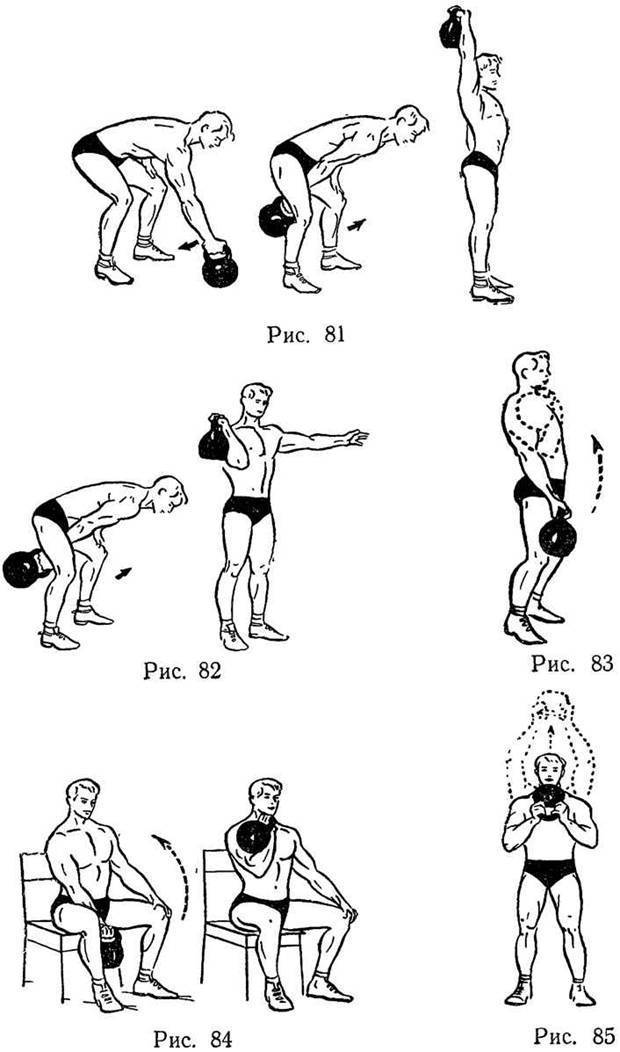 Упражнения с гирями в домашних условиях: для мужчин и женщин, лучший комплекс тренировок с фото/видео инструкцией
