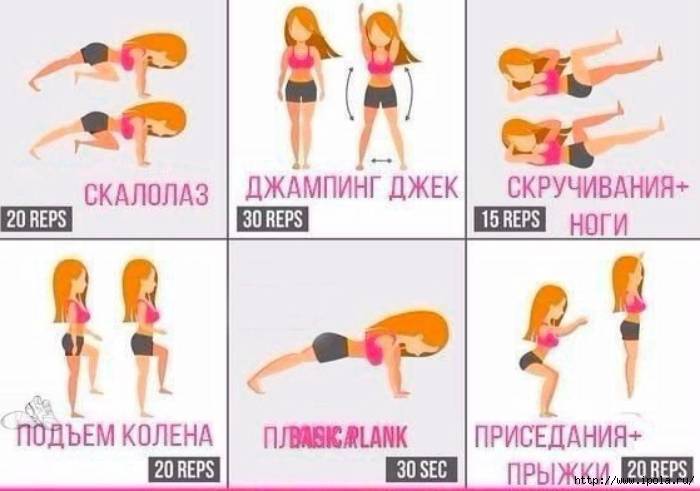 Утренняя зарядка для похудения в домашних условиях: эффективные упражнения с видео - allslim.ru