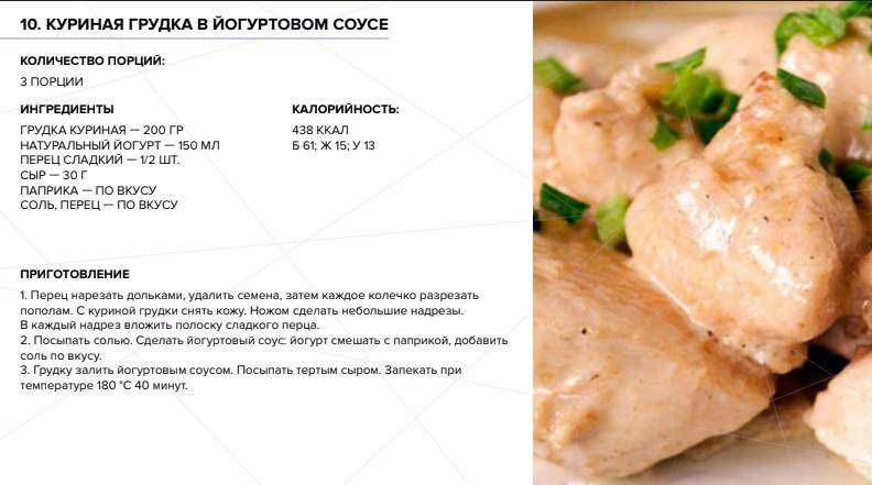 Калорийность вареной куриной грудки - лучшие народные рецепты еды от сafebabaluba.ru