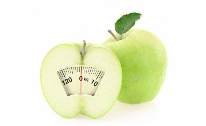 Яблочная монодиета на 7 дней- принципы методики, отзывы, результаты, фото до и после диеты