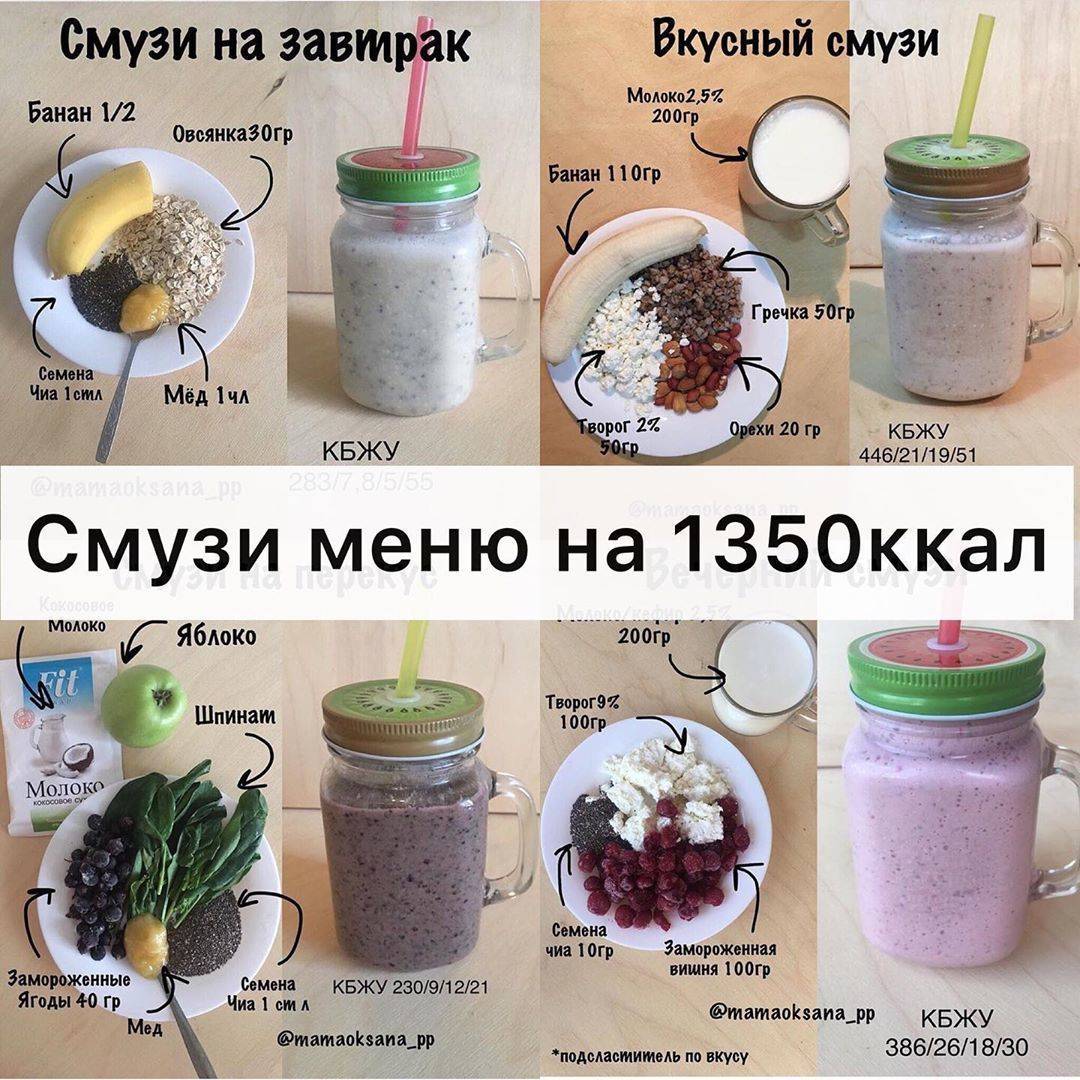 Рецепты протеиновых коктейлей в домашних условиях: 20 вариантов