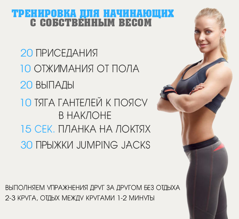 Упражнения на статику для мужчин и женщин на все группы мышц
