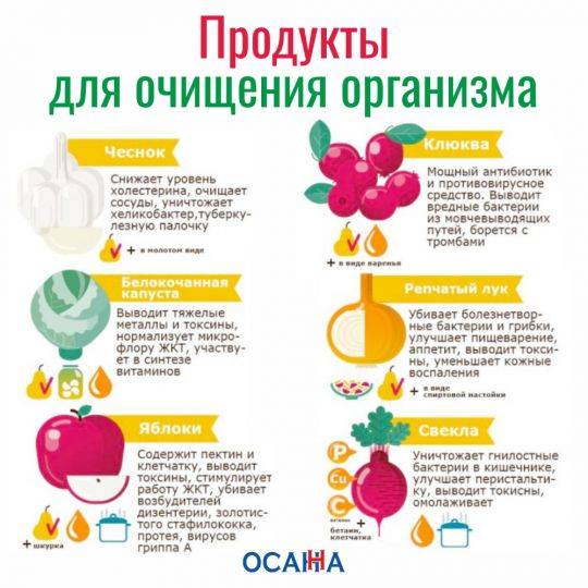 Как быстро почистить кишечник в домашних условиях - medboli.ru