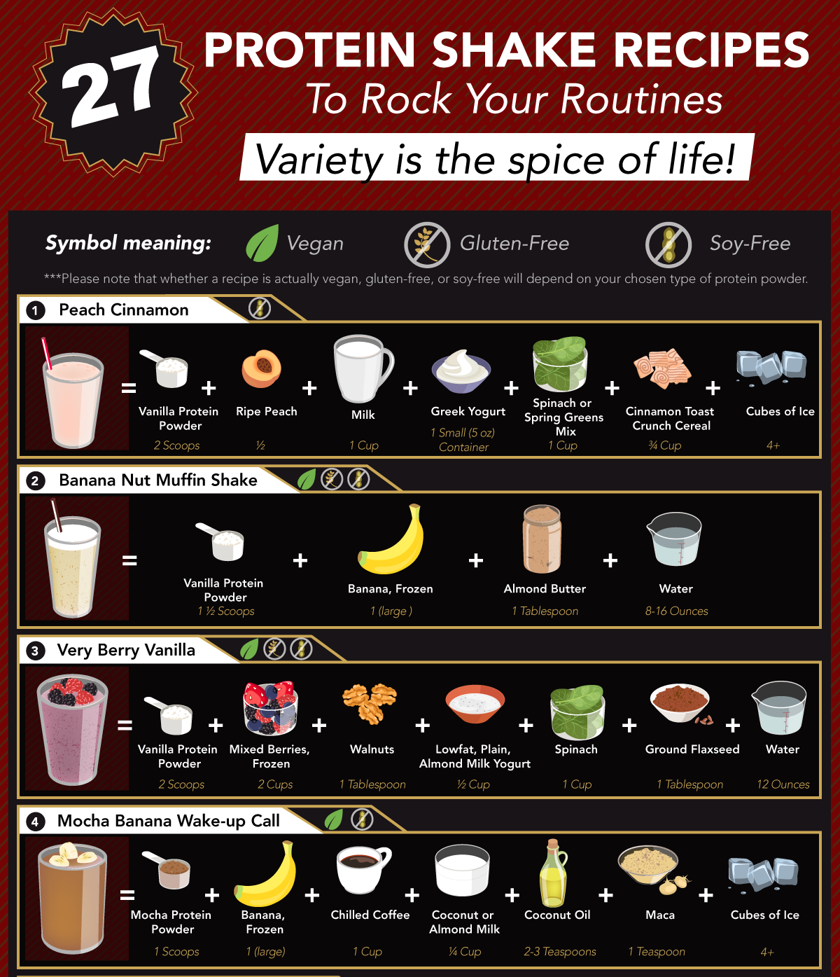 Белковые коктейли: 12 вкуснейших рецептов