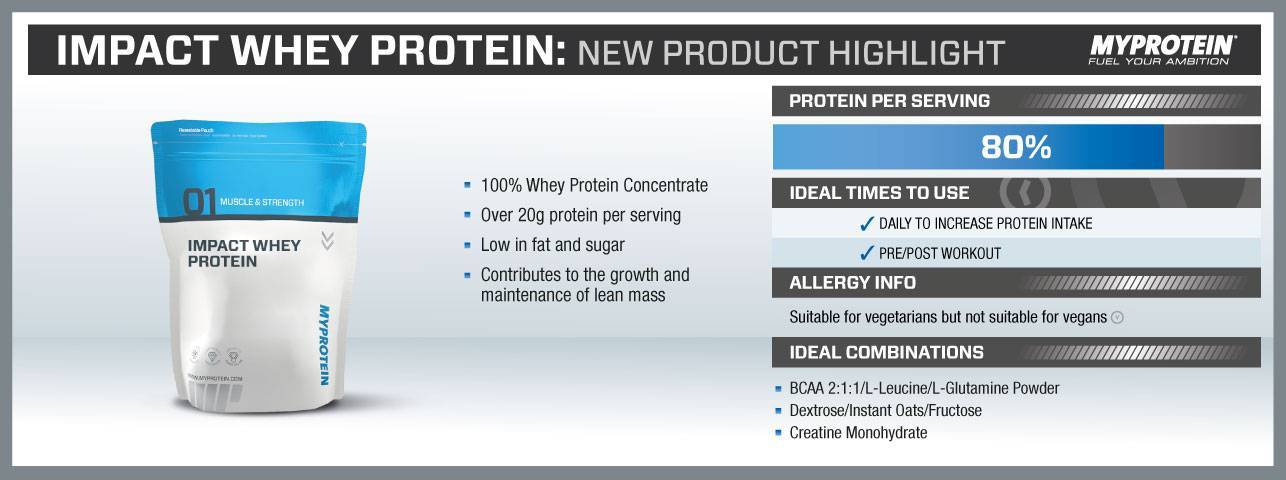 Myprotein: отзывы о фирме, протеине, bcaa, глютамине и waxy mize