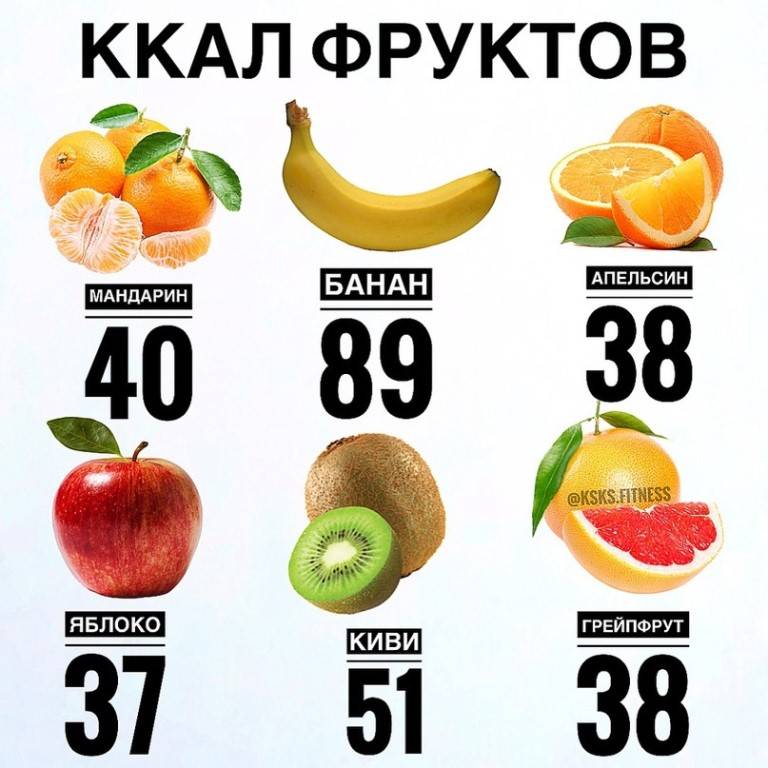 Сколько калорий в яблоке красном (сладком)? | mnogoli.ru