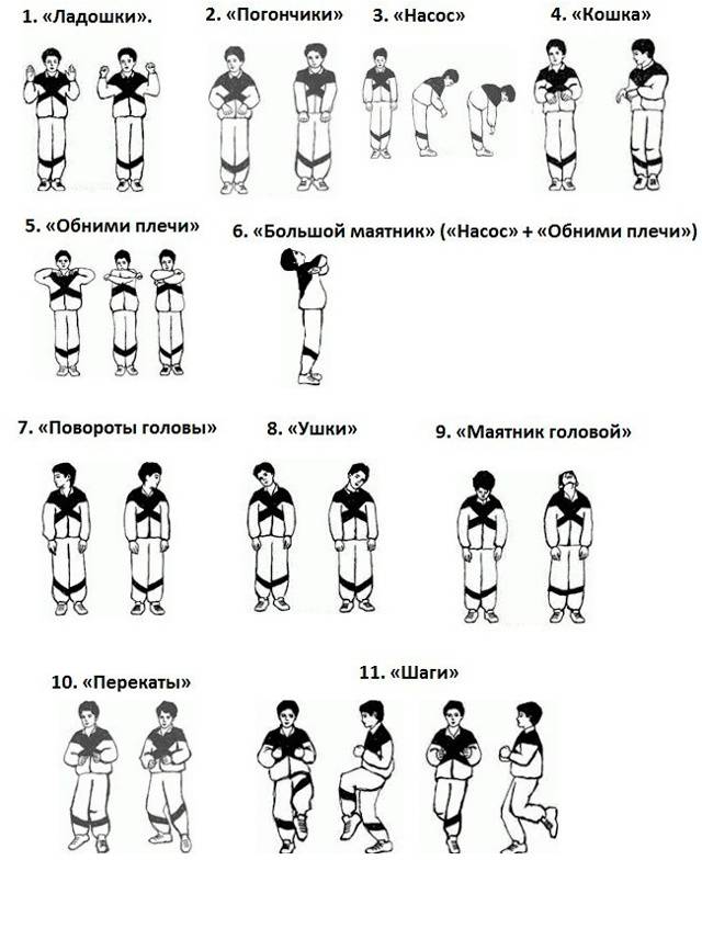 Упражнения при пневмонии для легких - гимнастика стрельниковой