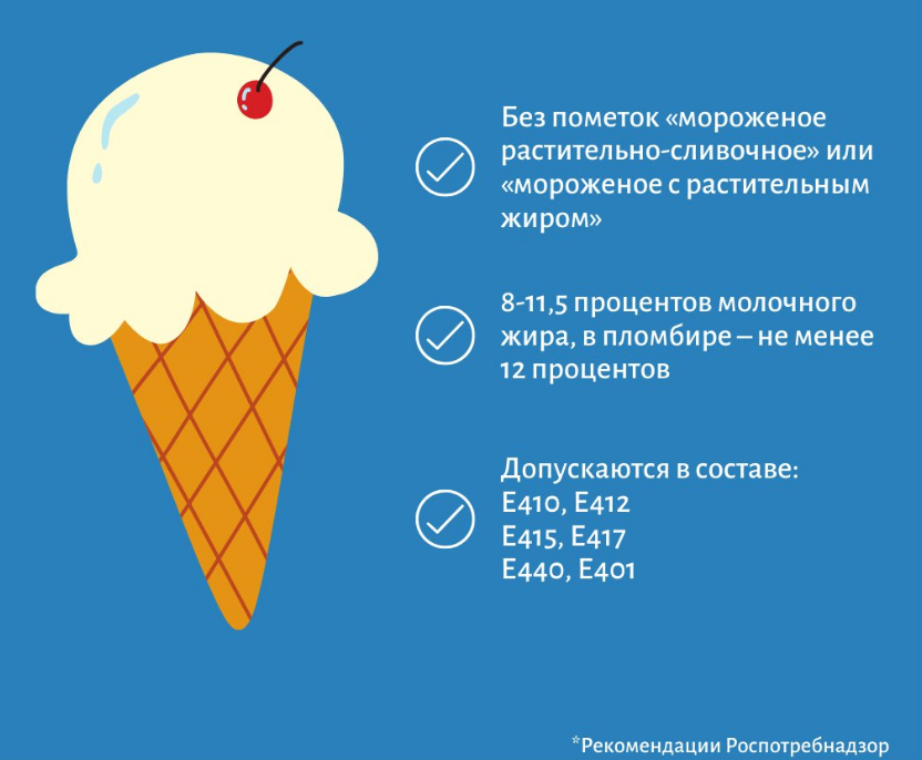 Почему не тает, или что скрывается в стаканчике мороженого? - жизнь - info.sibnet.ru