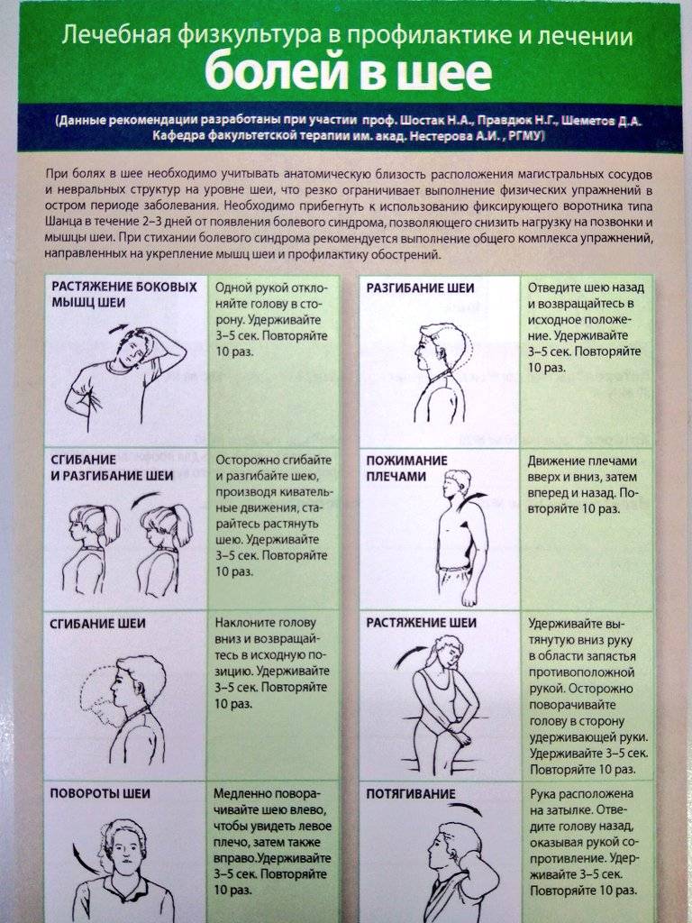 Шейный остеохондроз лечебная гимнастика в картинках