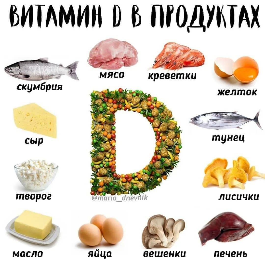 В каких продуктах содержится витамин д: в большом количестве, таблица,