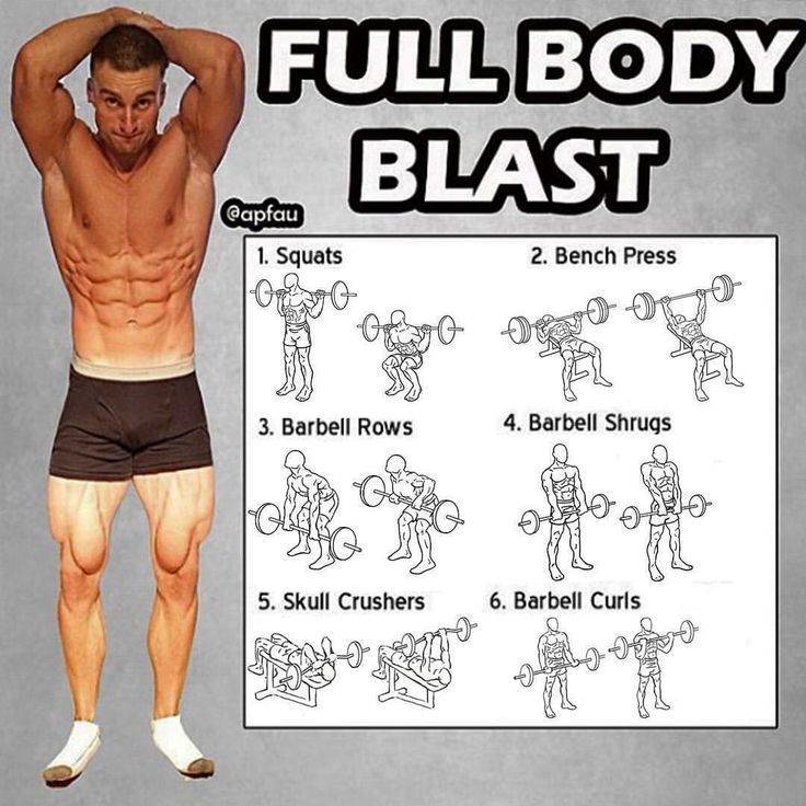 Самый эффективный full body комплекс упражнений на все группы мышц