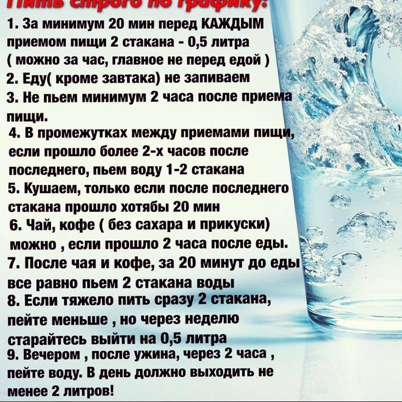 Как правильно пить воду до, во время и после еды