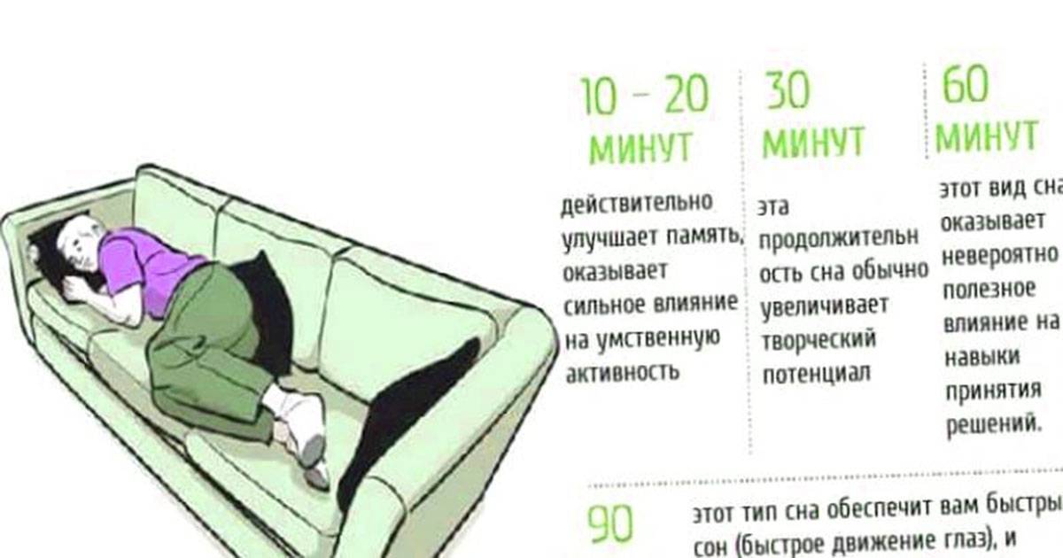 Могут ли тренировки перед сном повлиять на ваш сон? – lifekorea.ru