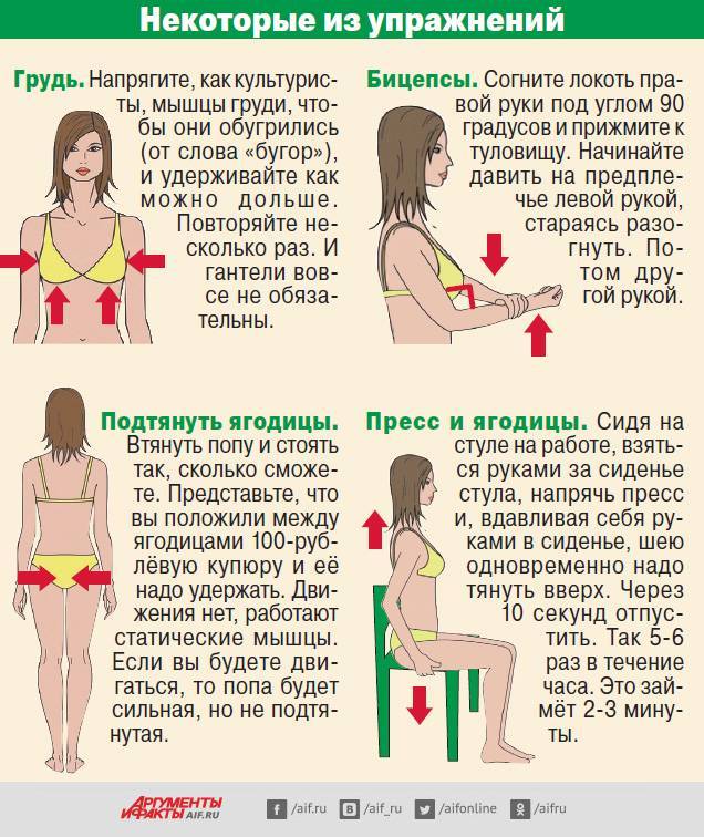 Как похудеть в груди: упражнения и диета для уменьшения грудной клетки - allslim.ru