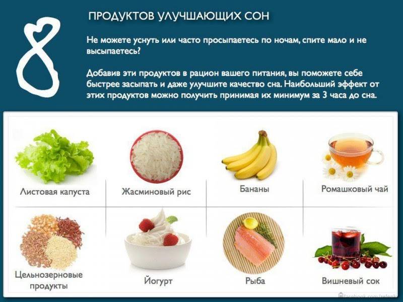 Что можно есть на ночь при похудении: какие продукты можно съесть, чтобы не поправиться | официальный сайт – “славянская клиника похудения и правильного питания”