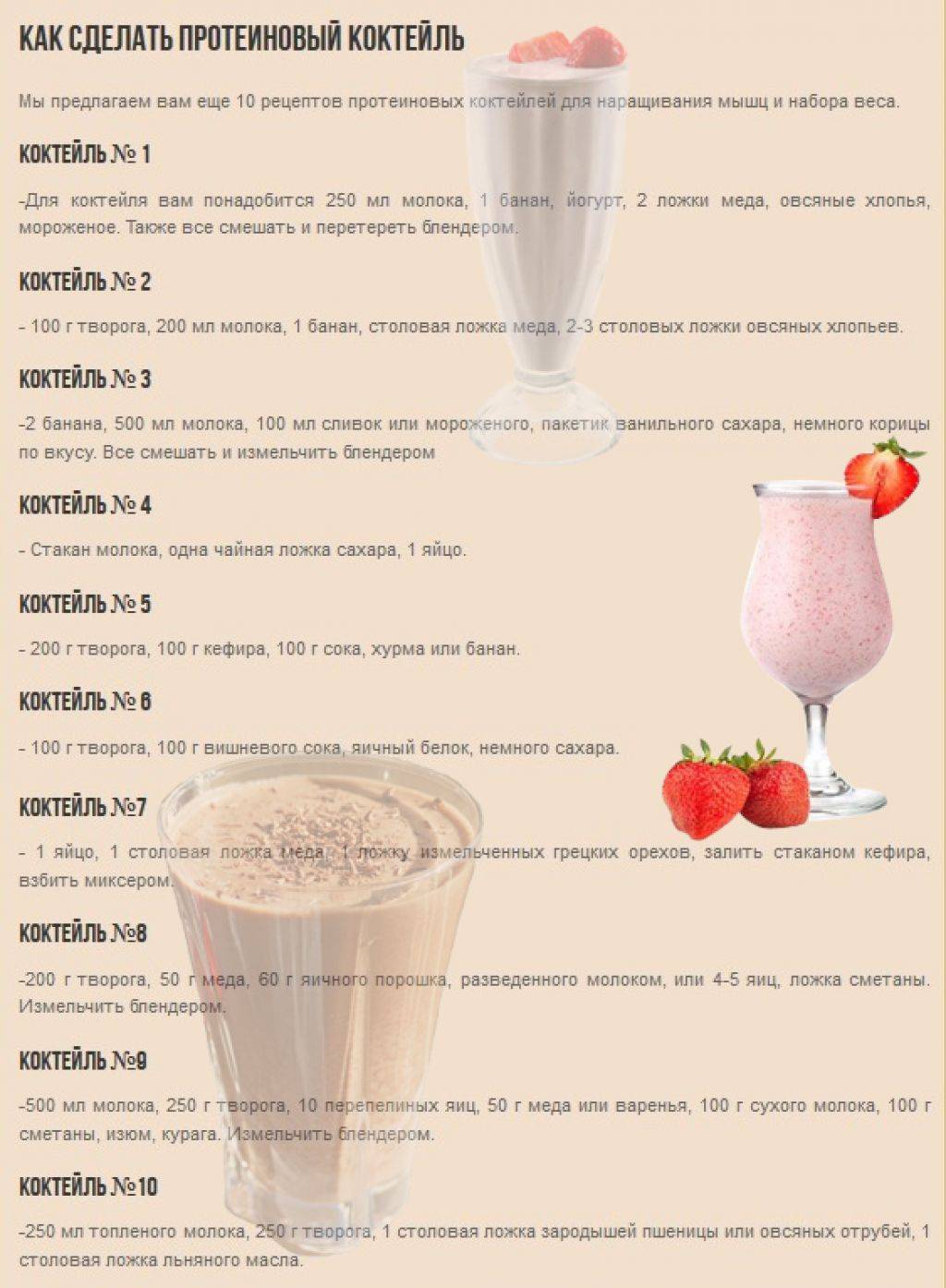Рецепты протеинового коктейля для похудения в домашних условиях