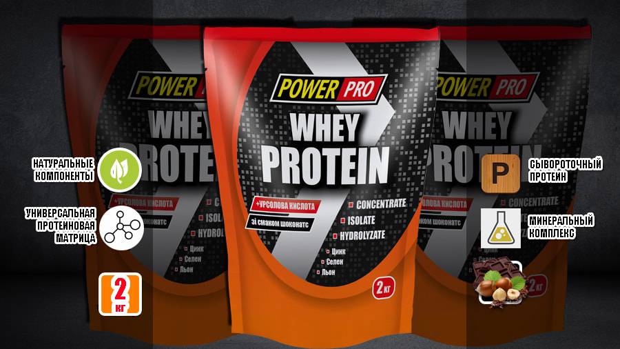 Whey protein power pro отзывы
