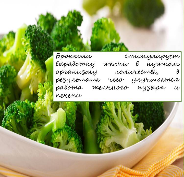 Рецепты из брокколи: топ-8, пошаговое приготовление