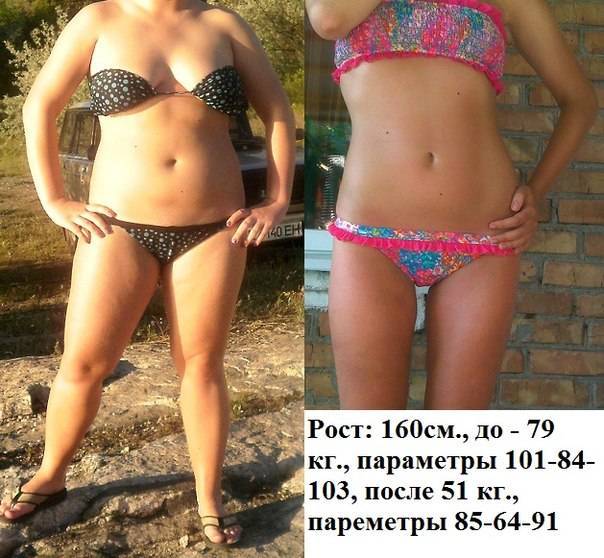 На сколько килограммов (кг) можно похудеть за 1 неделю - норма сброса веса без вреда для организма