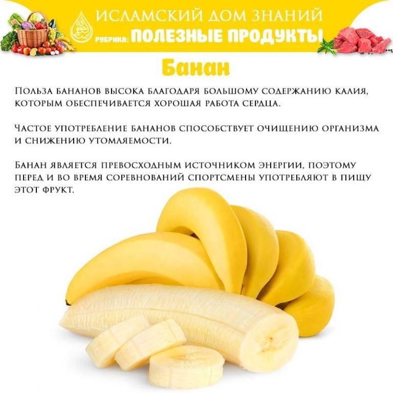 Сколько простых и сложных углеводов содержится в банане?