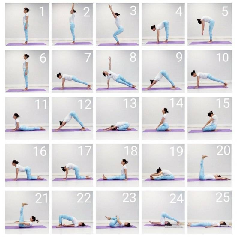 Йога для начинающих в домашних условиях: позы в йоге в картинках с названиями и описанием техники выполнения