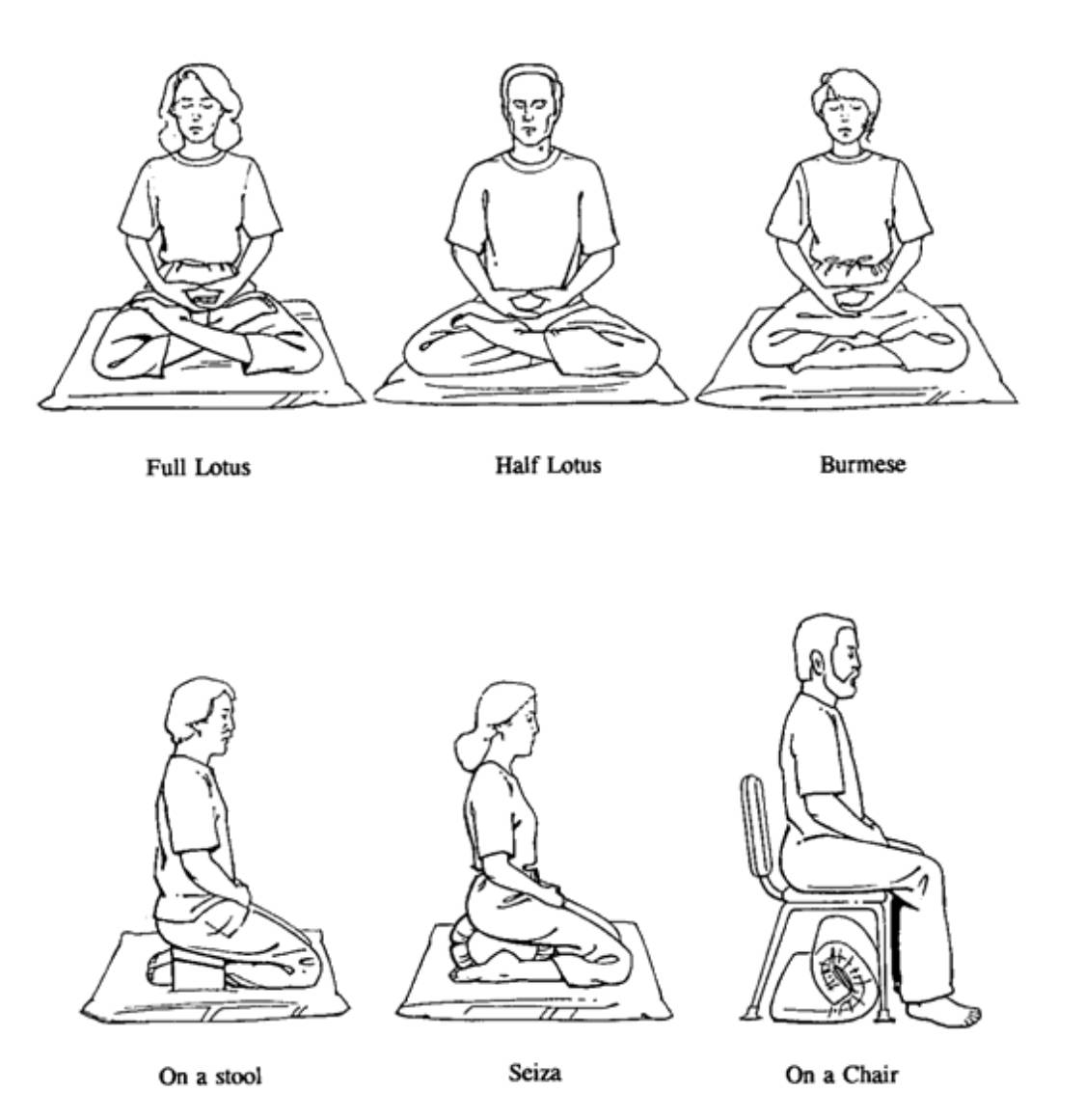 Медитация для начинающих в домашних условиях. с чего начать? 5 советов для новичков