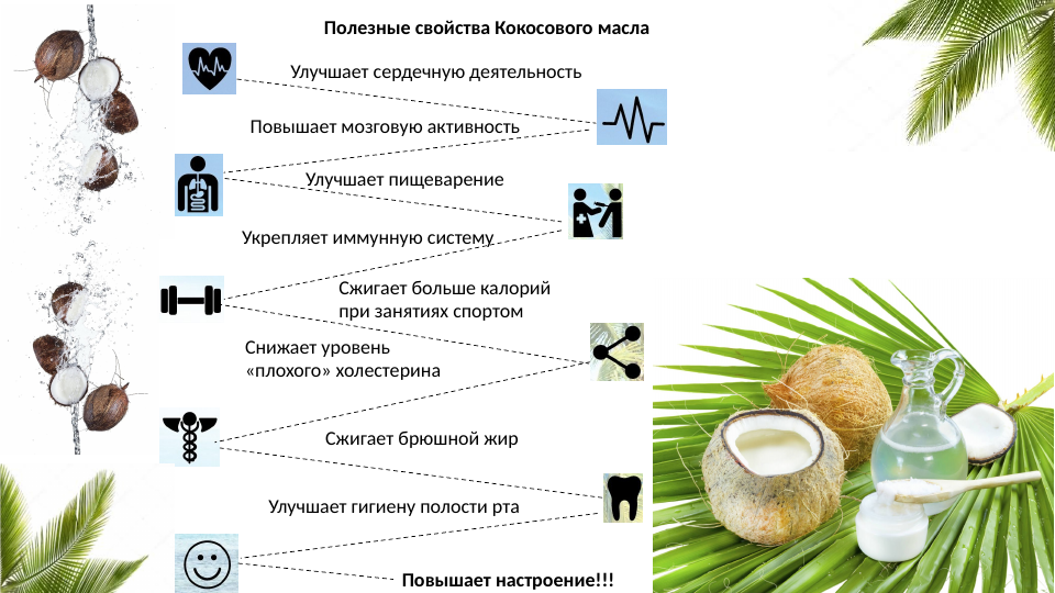 Полезные свойства кокоса | волшебная eда.ру