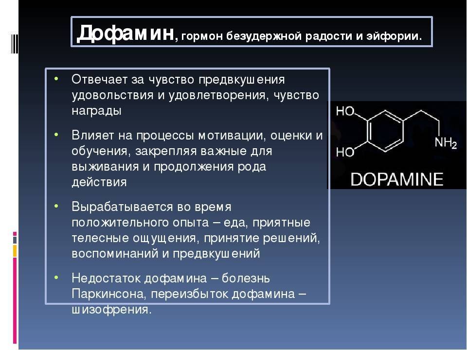 Что влияет на выработку