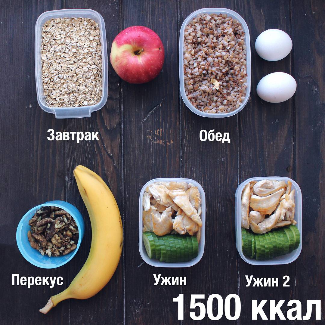 Топ-20 пп-перекусов на 200 ккал: полезные идеи на здоровом питании